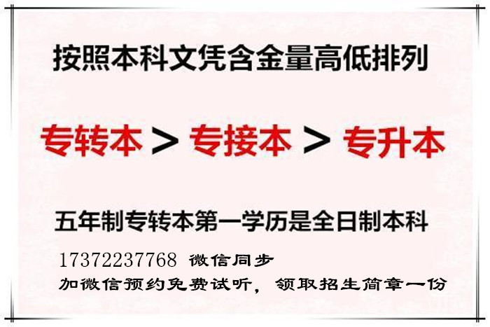 学历排名 号码.jpg